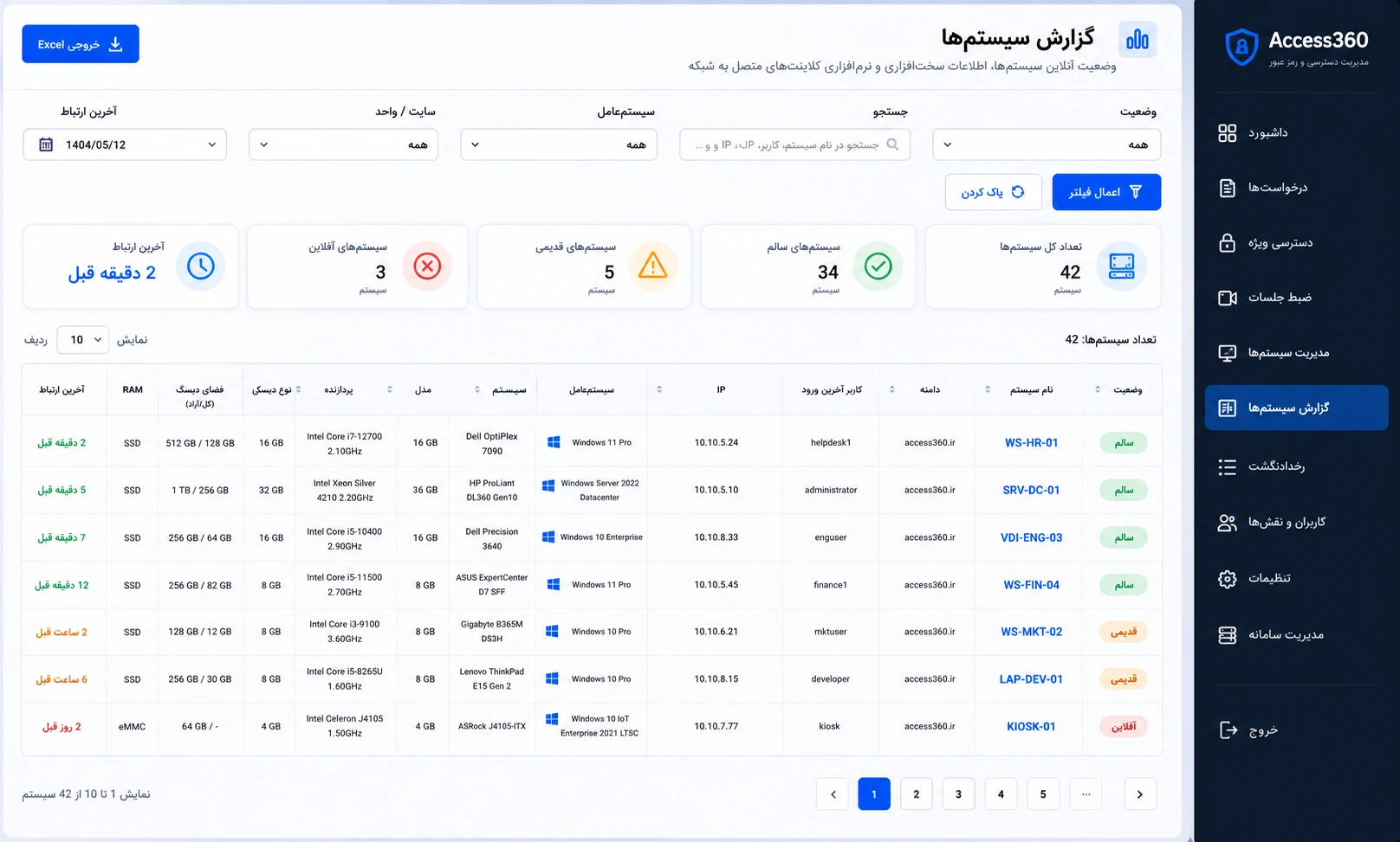 گزارش موجودی و وضعیت سیستم‌های سازمان در Access360